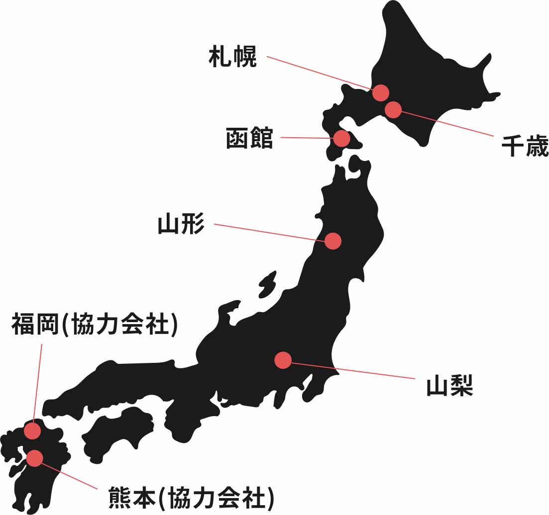BCP対策への取組み
