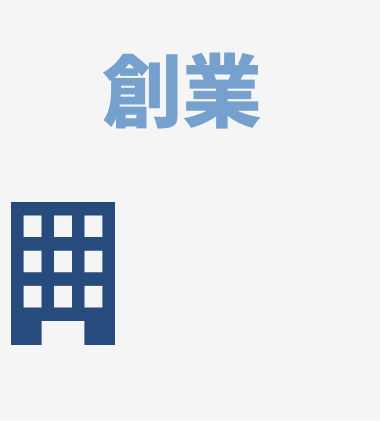 創業