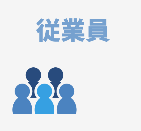 従業員