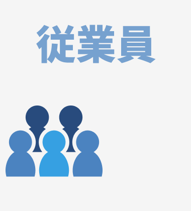 従業員