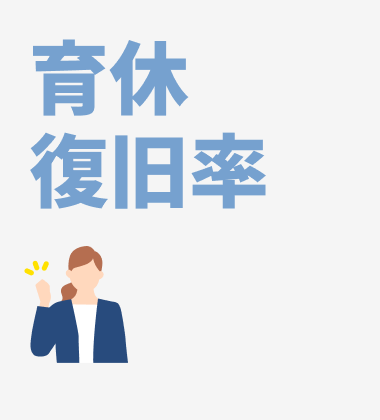 育休復旧率